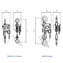 Black chain Hoist