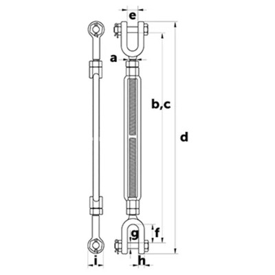 Green Pin® Fork / Fork turnbuckle