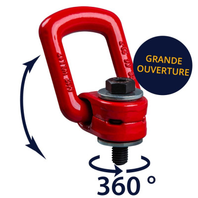 Swivel lifting point