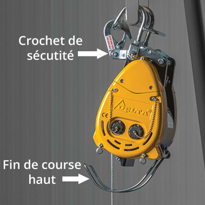 Treuil de levage électrique 230V zoom
