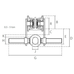 Push Trolley WLL 1 to 5 Tons