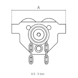Chariot porte palan manuel dimension coté