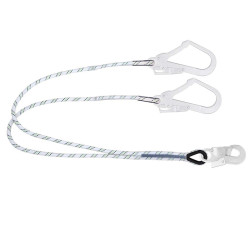 Premium Aerial work platform safety kit