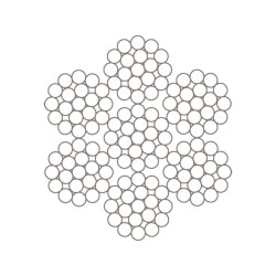 Câble Inox 7 x 19 âme métallique vue de coupe