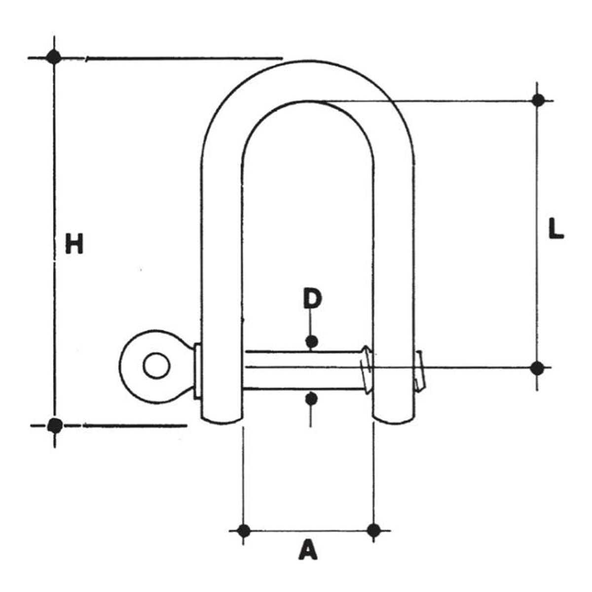 Manilles droite Inox dimensions